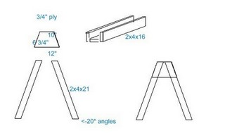 plans for a woodturner's sawbuck